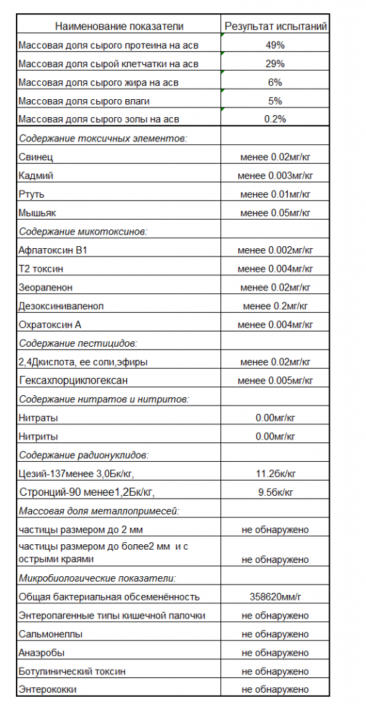 впжс.png