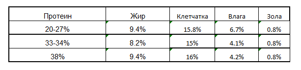 жп.png