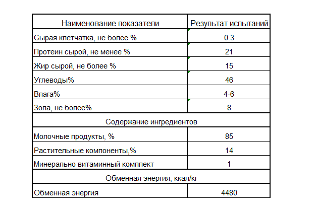 петроми.png петроми.png