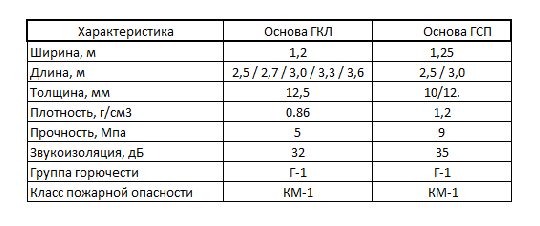 стеновые колор.png стеновые колор.png