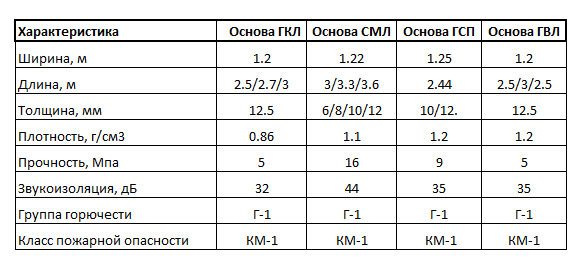 ламинированные панели.png ламинированные панели.png