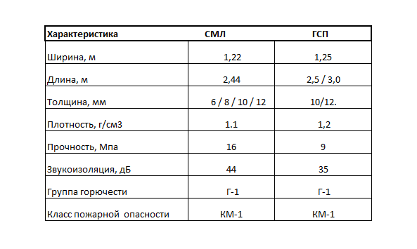 Стеновые под дерево.png Стеновые под дерево.png